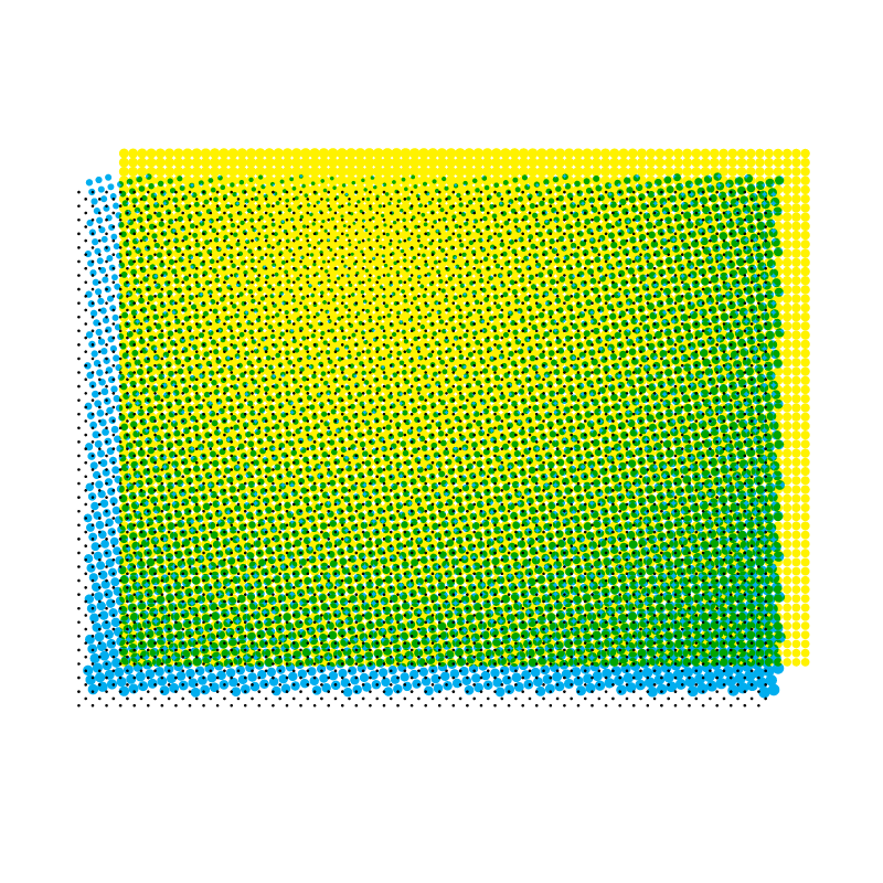 Iteration 1