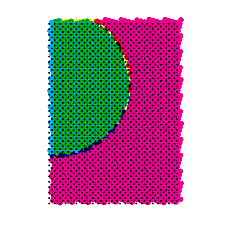 Iteration 126