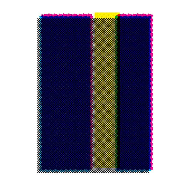 Iteration 129
