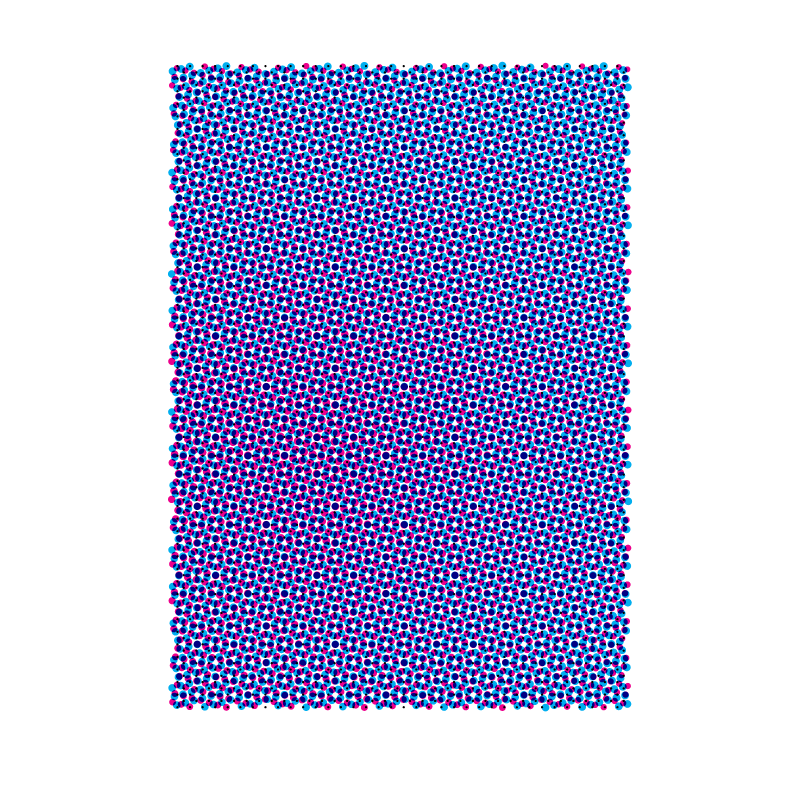 Iteration 130