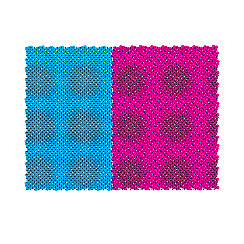 Iteration 140