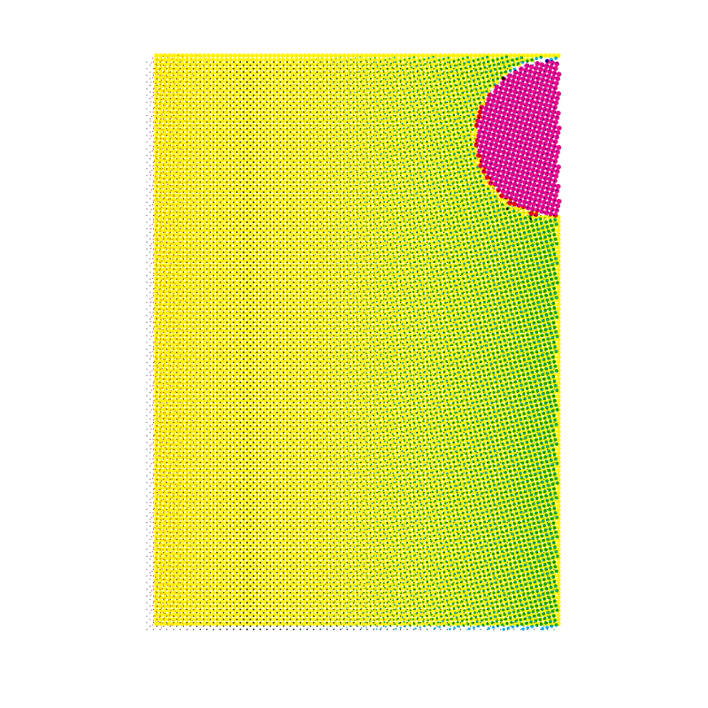 Iteration 142