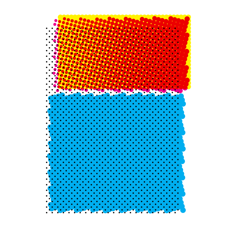 Iteration 147