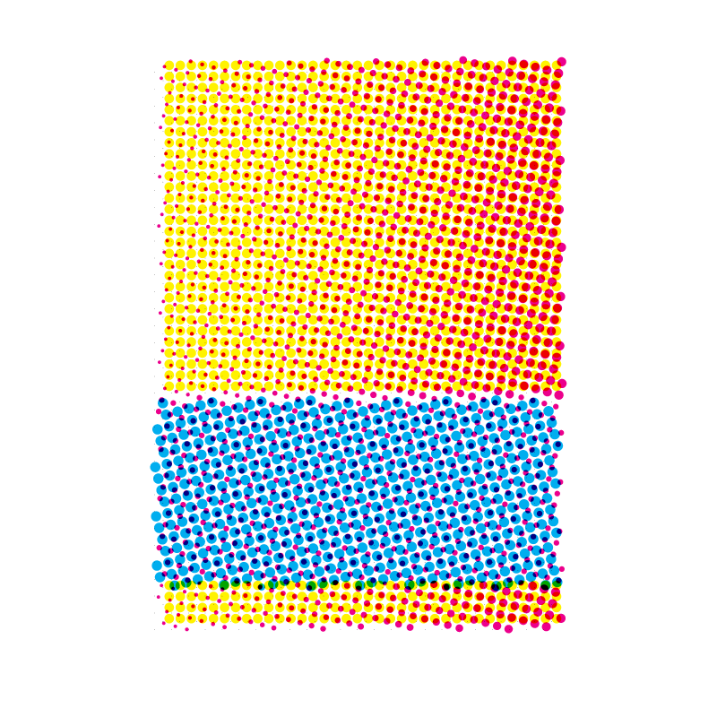 Iteration 152