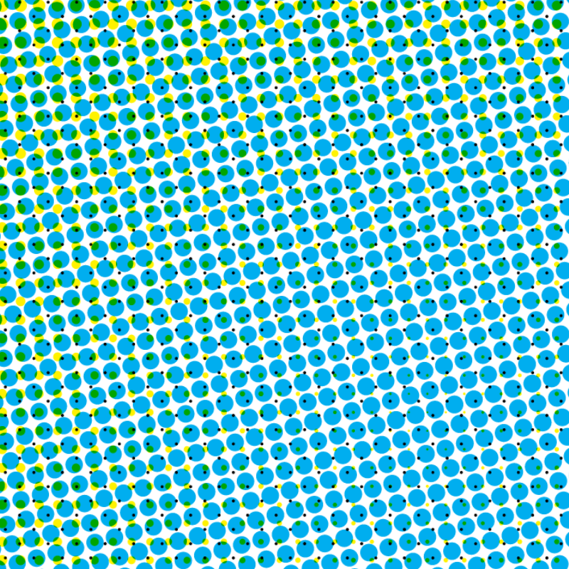 Iteration 162