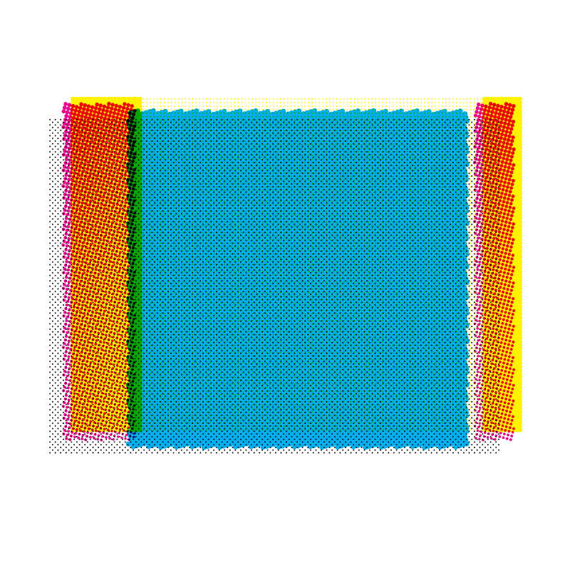 Iteration 171