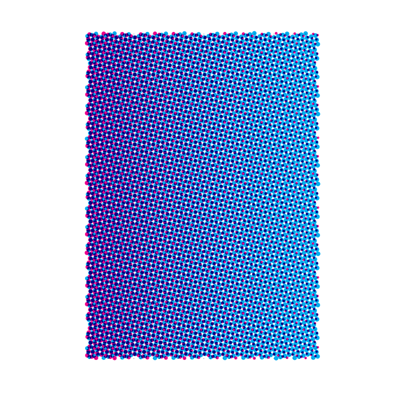 Iteration 184