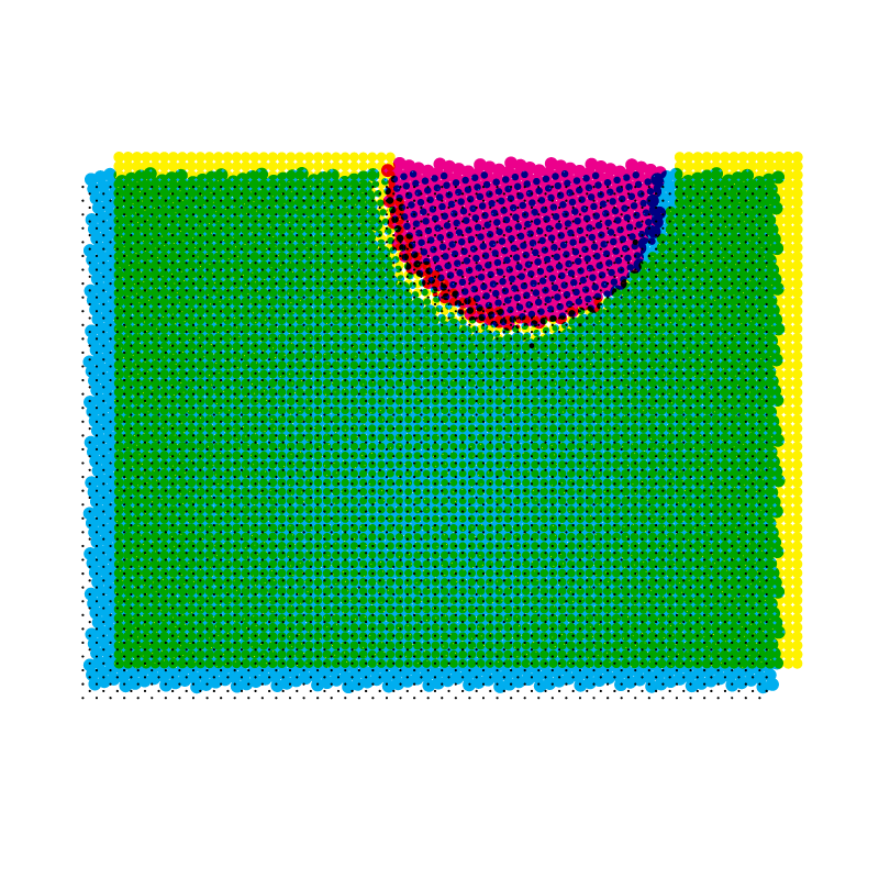 Iteration 19