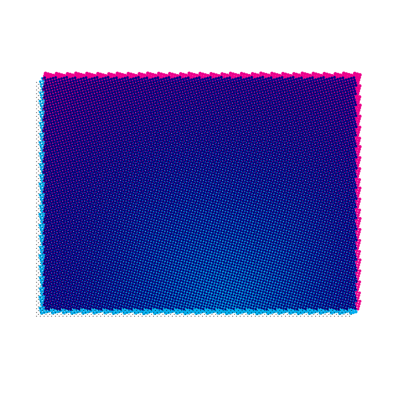 Iteration 192