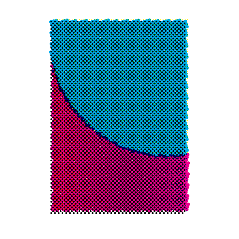 Iteration 195