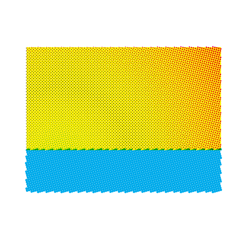 Iteration 197