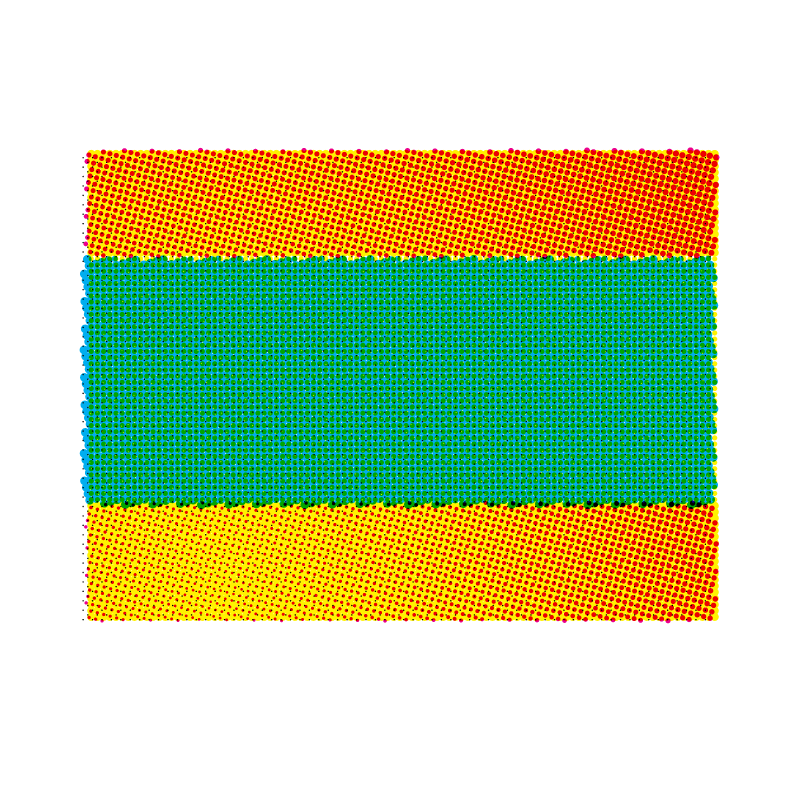 Iteration 2