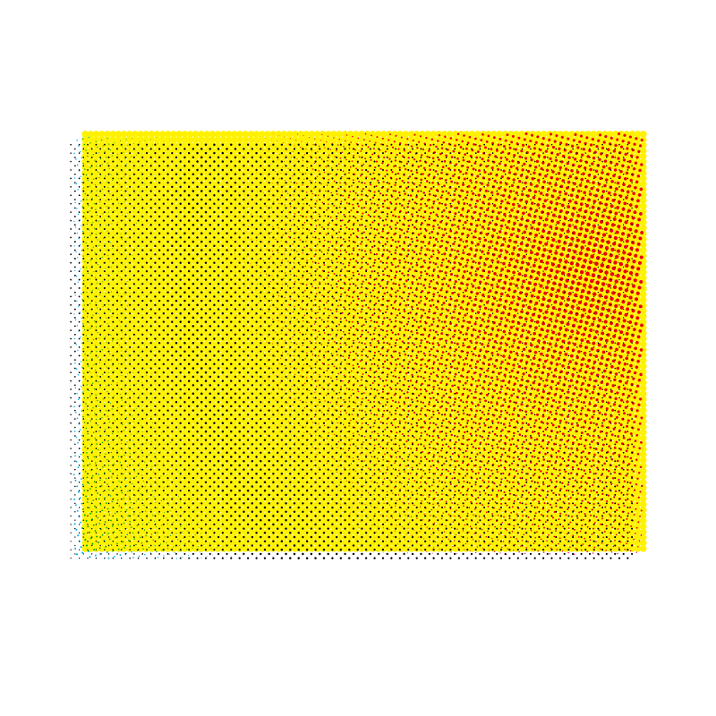 Iteration 205