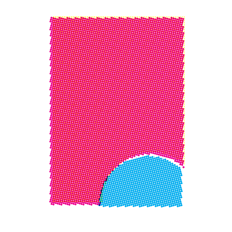 Iteration 212
