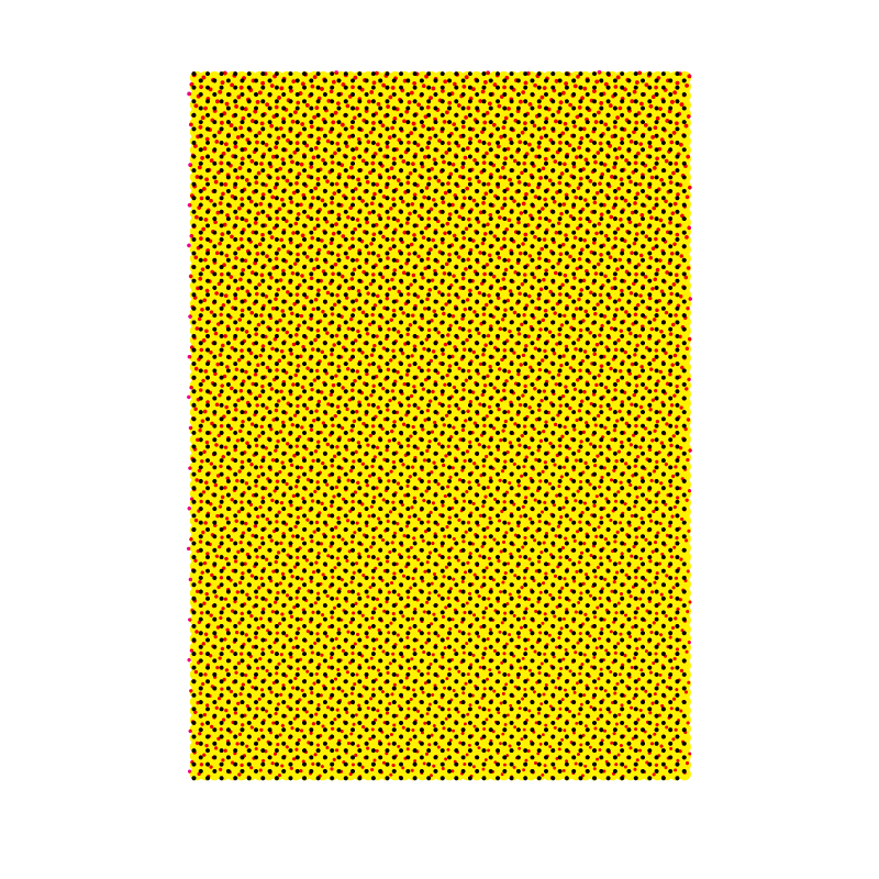 Iteration 4