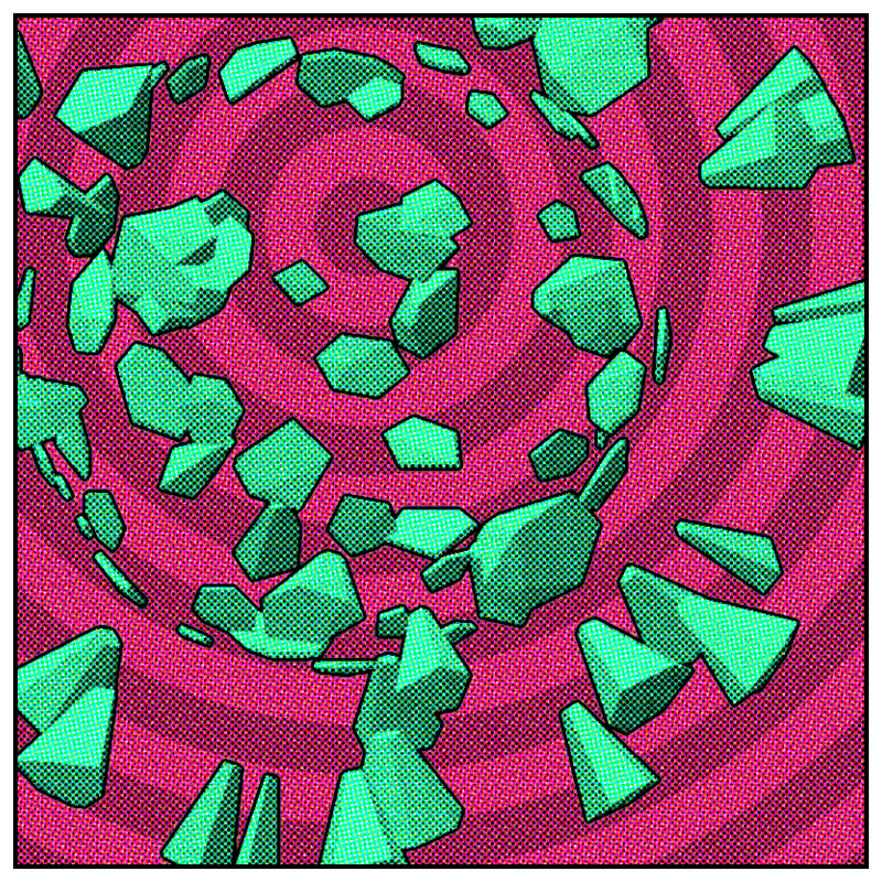 Iteration 4